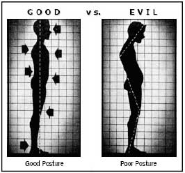 Een slechte houding, waarom is dat slecht?